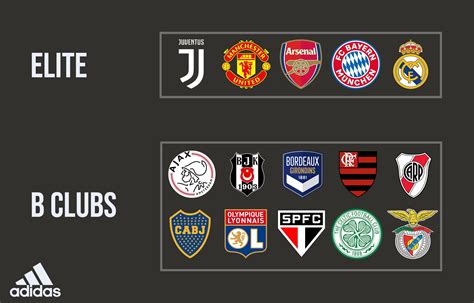 clubs met adidas sponsor|adidas football team sponsors.